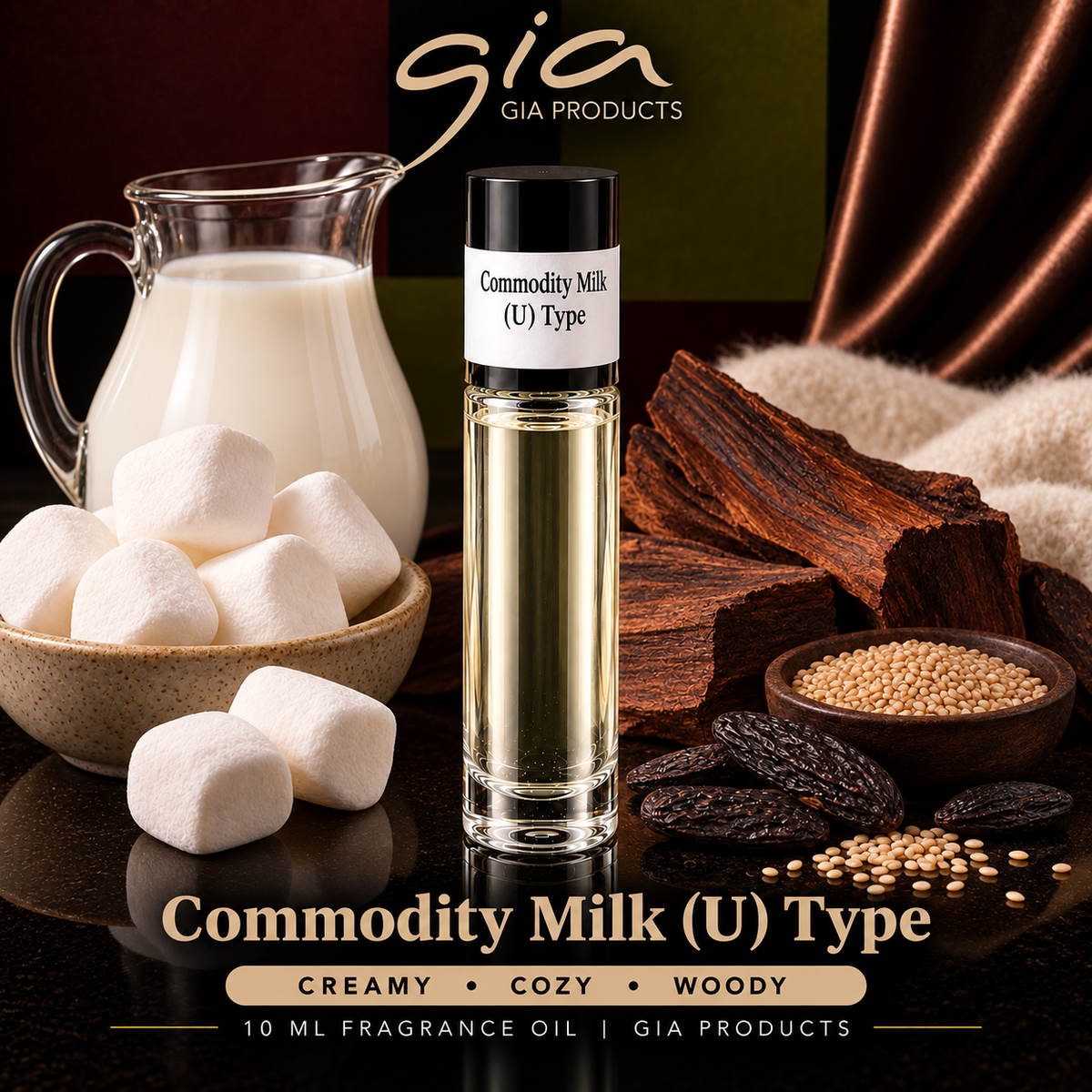 Commodity Milk (U) Type